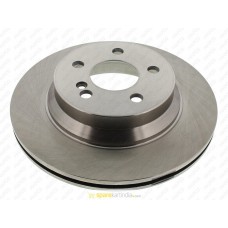 Brake Disc Rear